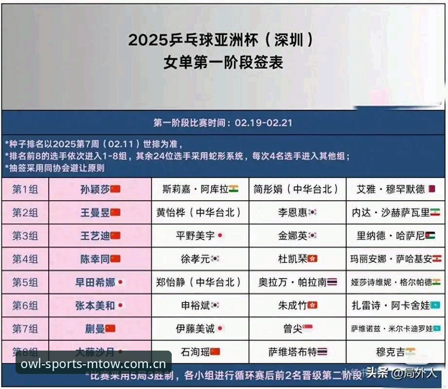 猫头鹰体育MTOW最新版本攻略 vs 旧版：哪个更适合你的观赛需求？